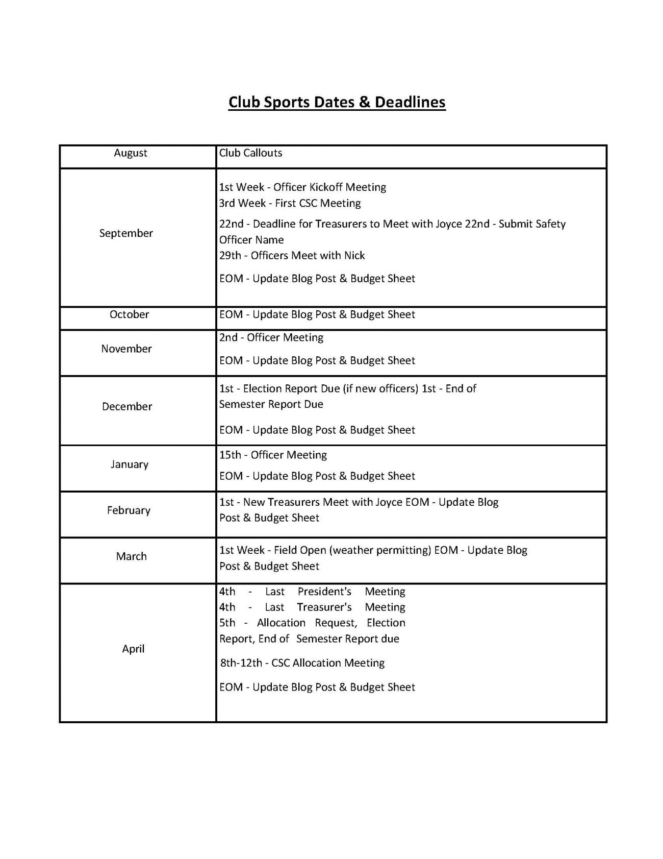 Dates & Deadlines Club Sports Council Butler.edu